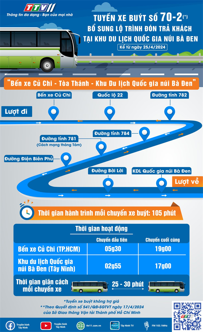xe bus tphcm đi núi bà đen, xe buýt từ tphcm đi núi bà đen tây ninh